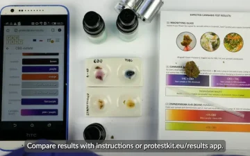 CBD-/THC-Reagenztest: Ergebnisse