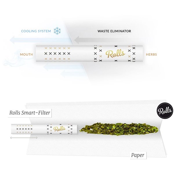Fugenfilter Rollen Smart-Filter
