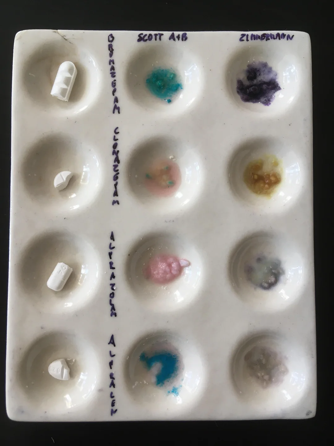 Wie erkennt man Alprazolam, Bromazolam und Clonazepam