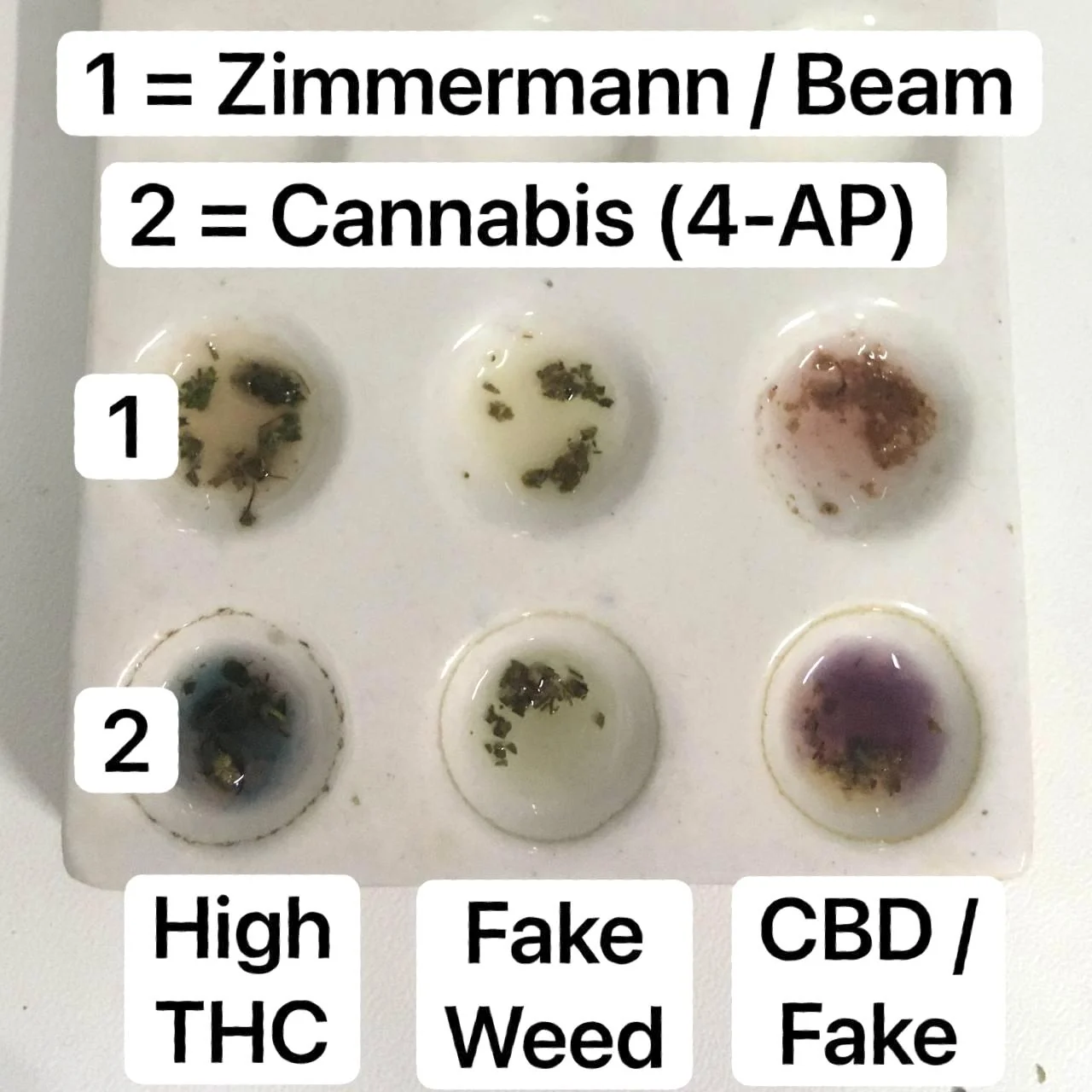 Reagenztest an Cannabis
