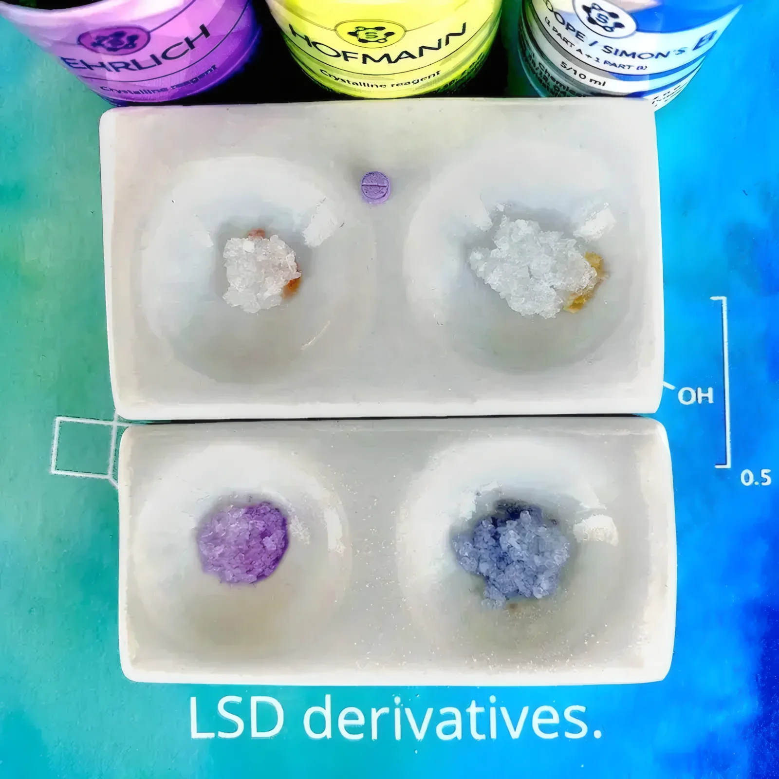Wie testet man LSD-Derivate?