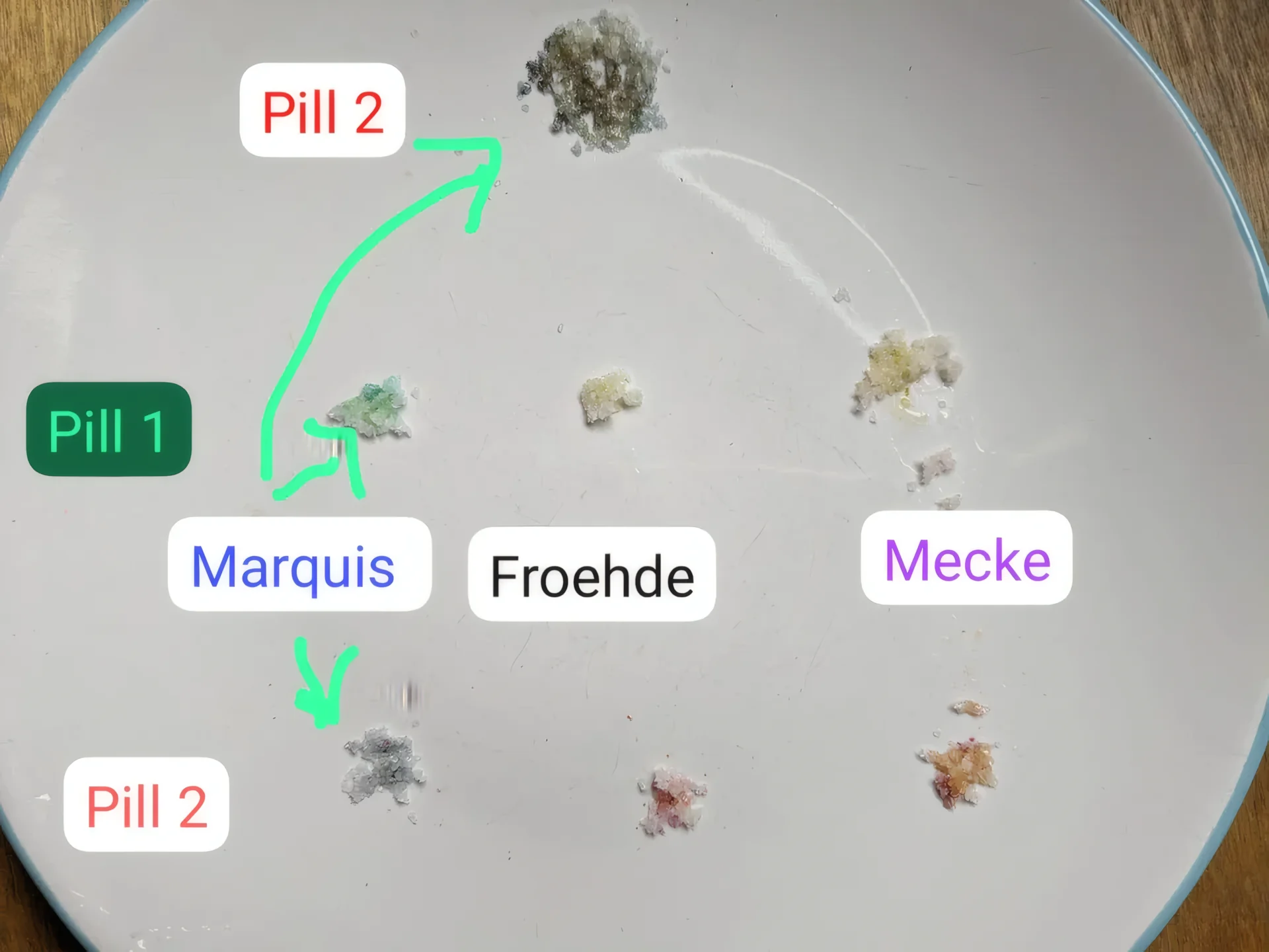 Tusi vs. 2C-B: was das rosa Pulver wirklich ist