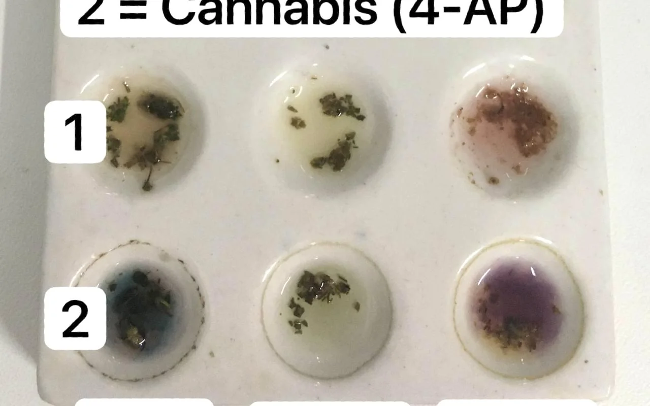 Welche synthetischen Cannabinoide sind auf dem Markt?